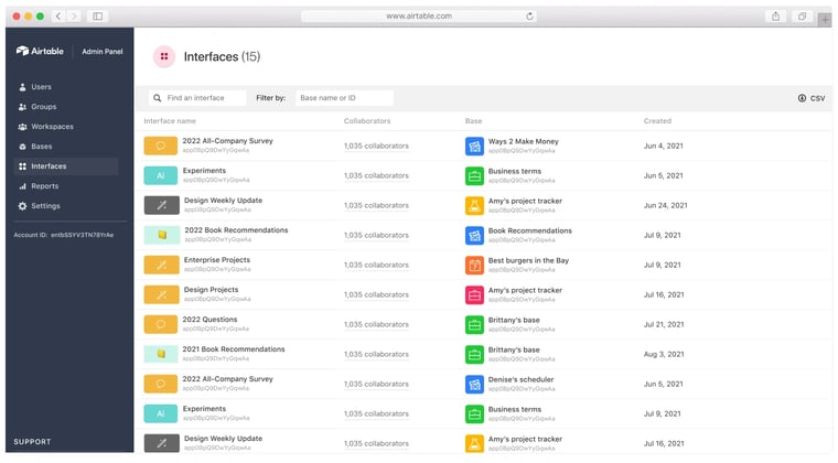 Airtable dahsboard view with list of tasks