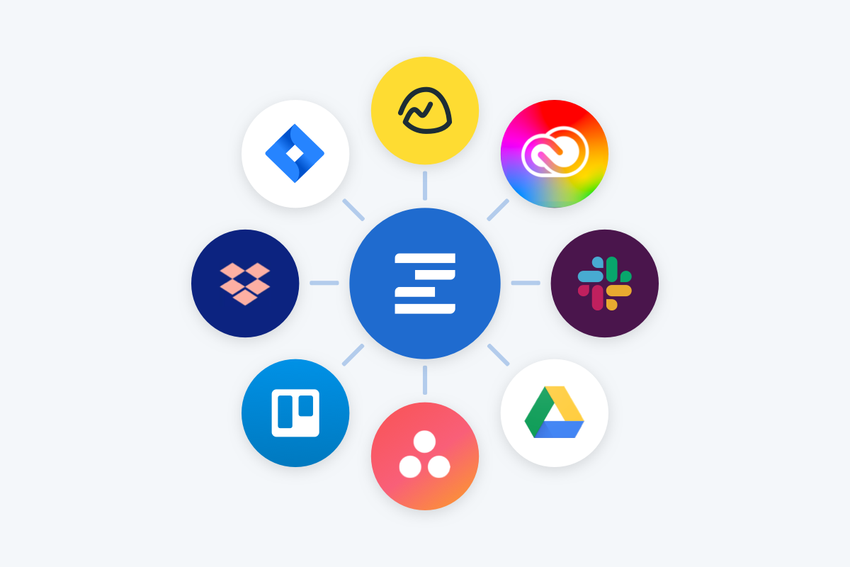 Ziflow logo in the center and possibilities of integrations applications connected around it: jira, dropbox, trello, google drive, slack and more