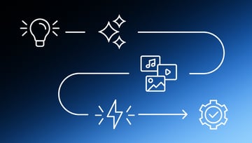 Creative automation: How to scale reviews without losing quality