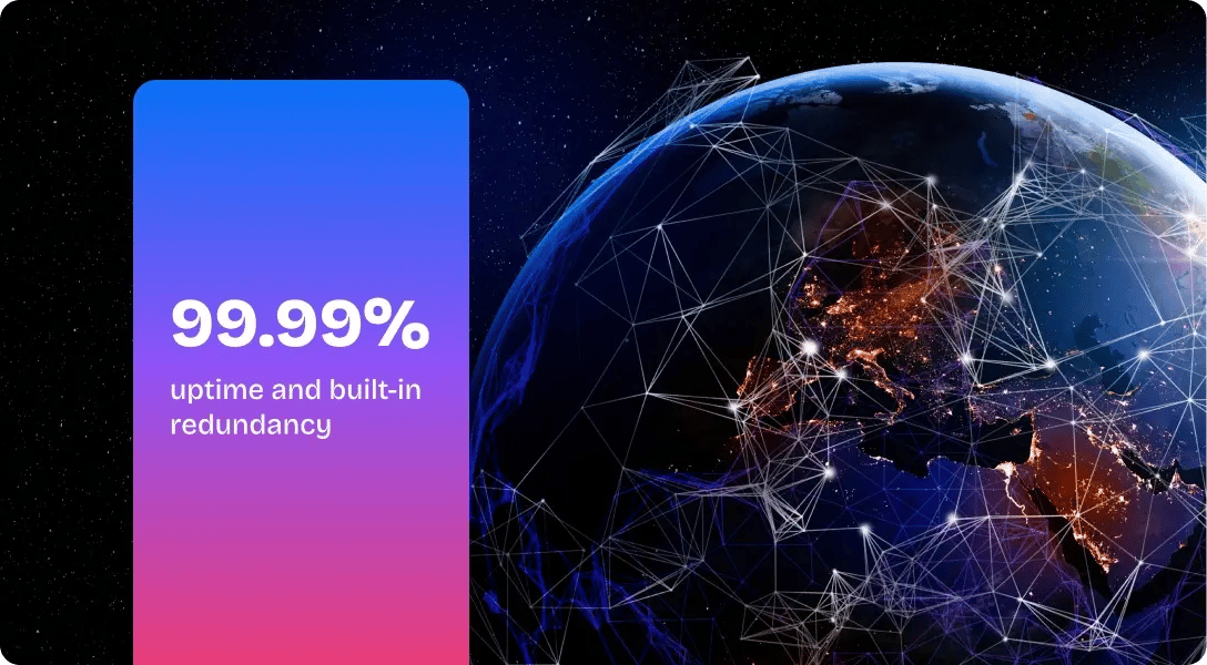 Deliver scalable and reliable solutions - 99.9% uptime and built-in redundancy