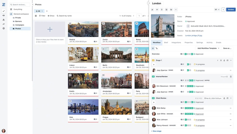 Details of internal workflow started by an intake form submission