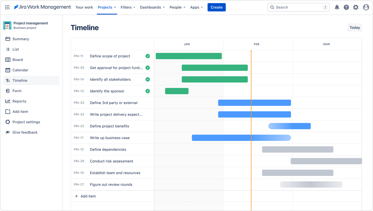 Jira user dashboard timeline view 