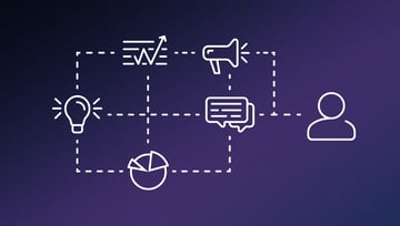 Marketing compliance checklist How to protect your brand and streamline reviews