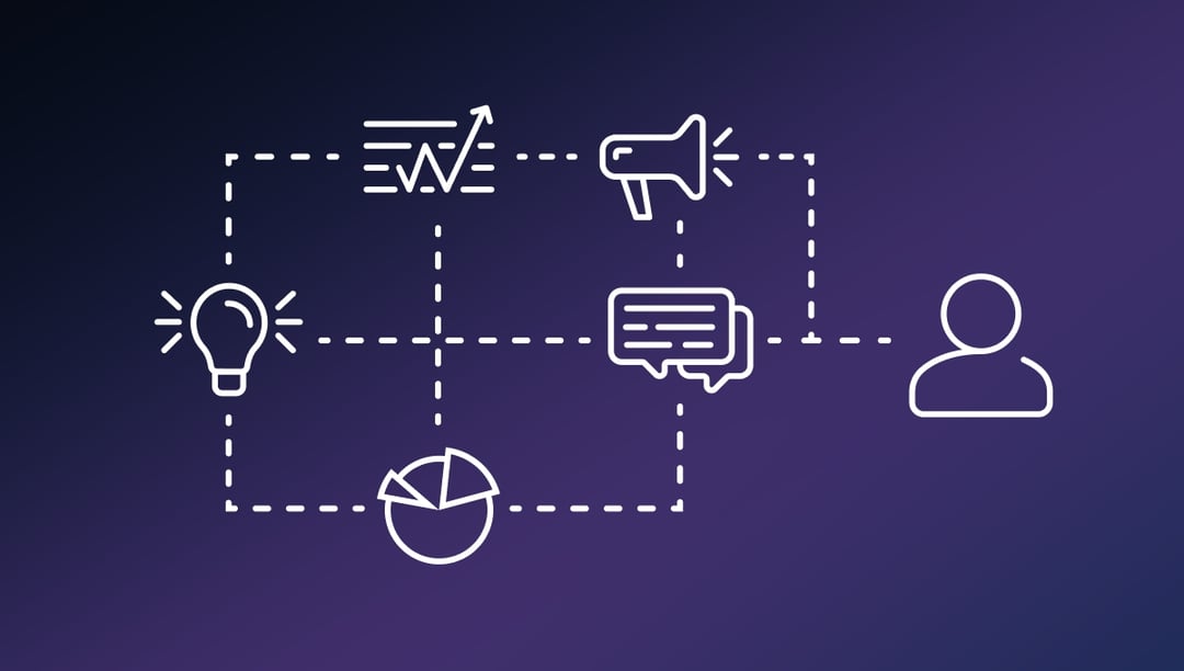 Marketing compliance checklist How to protect your brand and streamline reviews