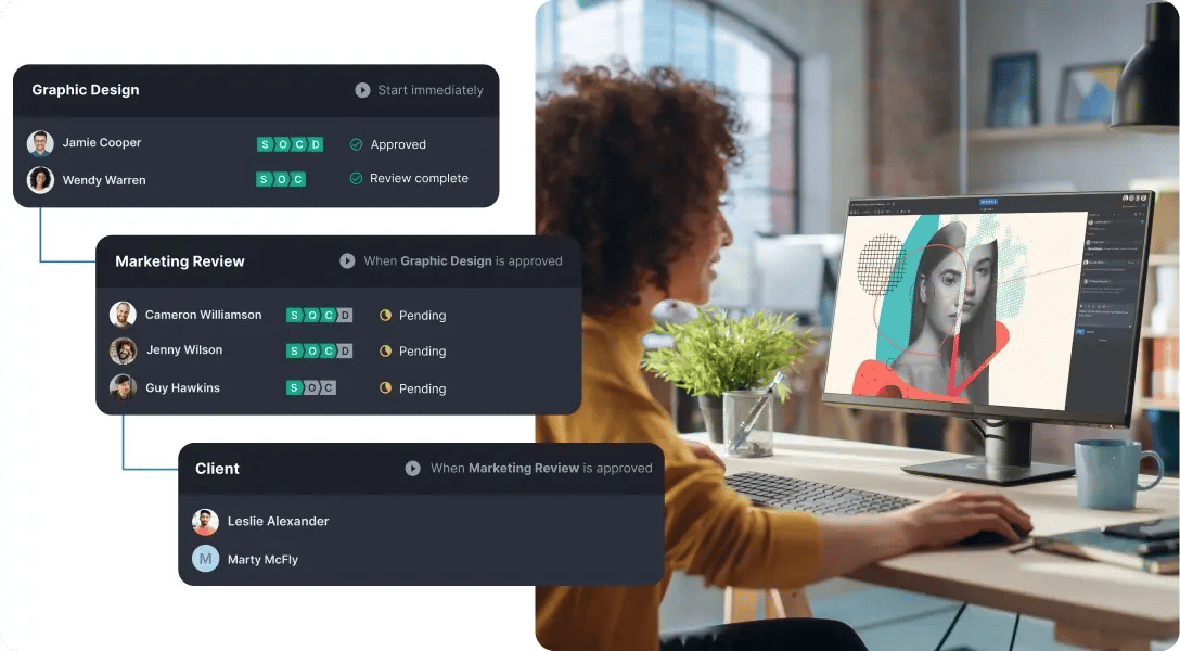 Marketing teams - Fewer delays, better alignment-1