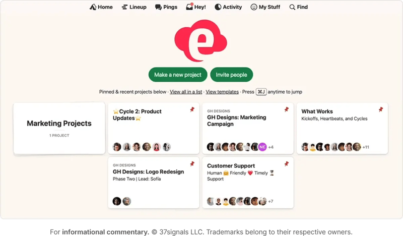 Message board, todos, docs and files, schedule, group chat and progress boxes of basecamp app user interface-1