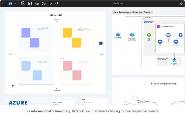 Mockflow app cloud-based tool for brainstorming user interfaces