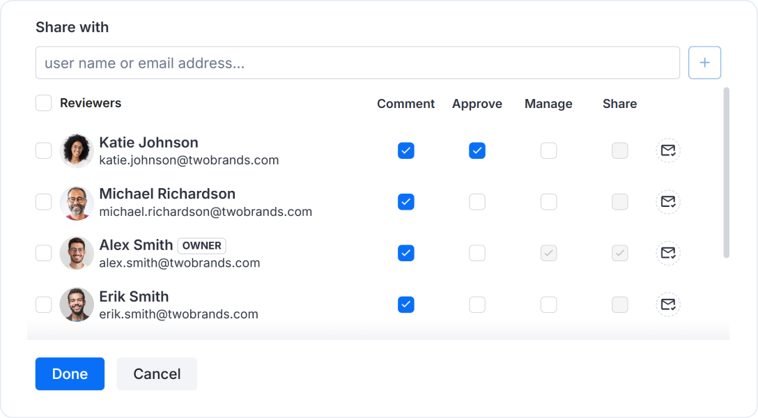 Permission-based access for secure sensitive healthcare content-1
