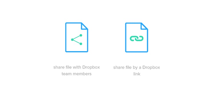 Share files with Dropbox team members and share file by a Dropbox link