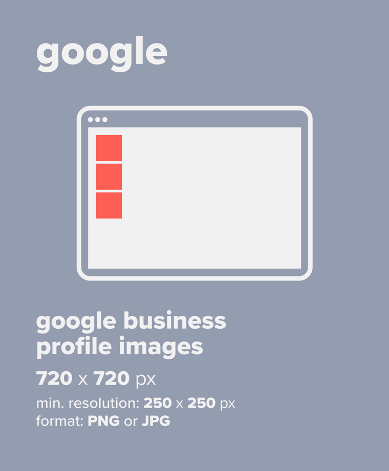 Google shared images recommended sizes guide