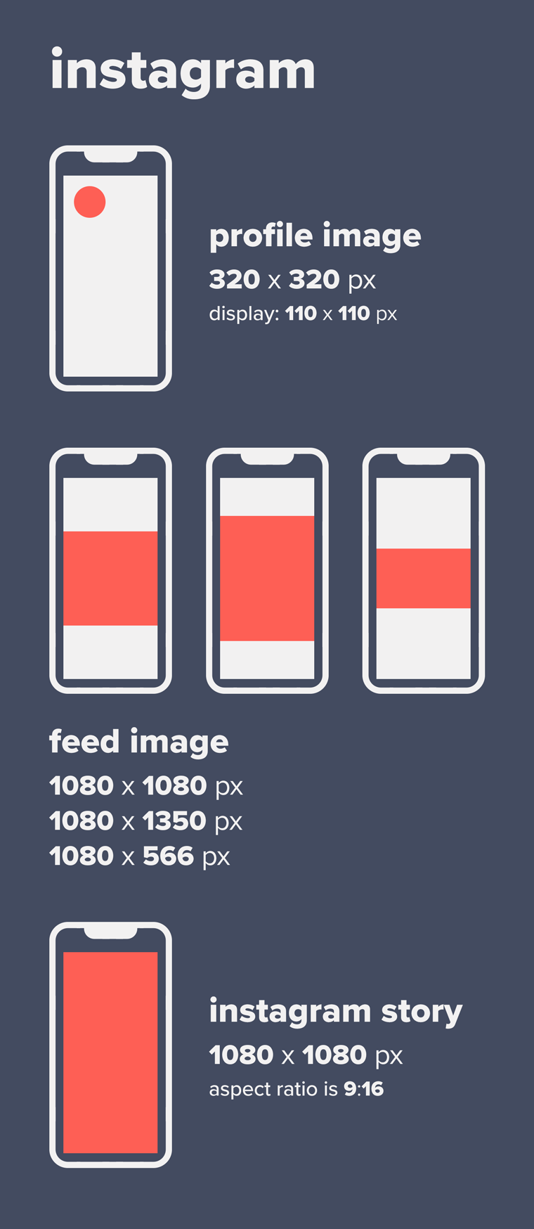 Instagram social images recommended sizes guide