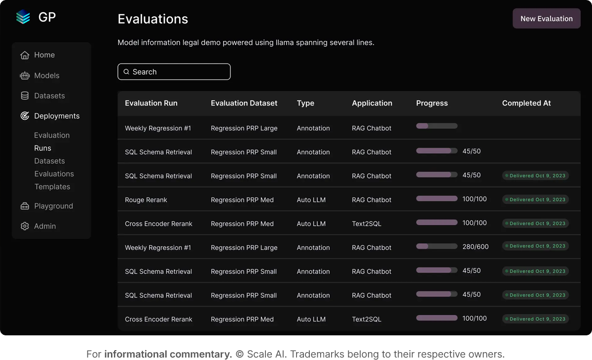 Scale AI for large enterprises needing high-volume complex data annotation with human AI collaboration