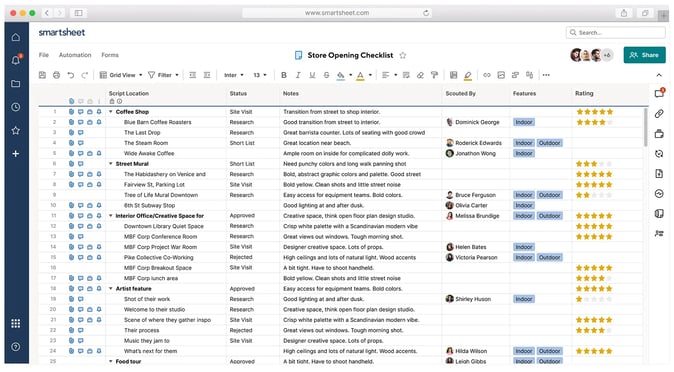 Smartsheet list of tasks with team members assigned