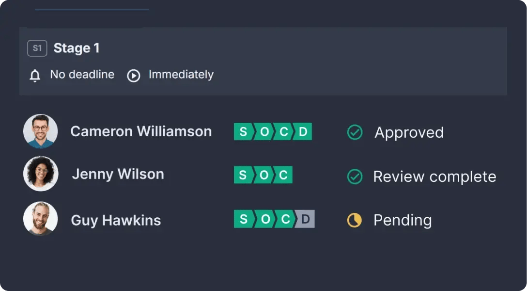 Stakeholders of a proof automation decision status in Ziflow proof details-2-2