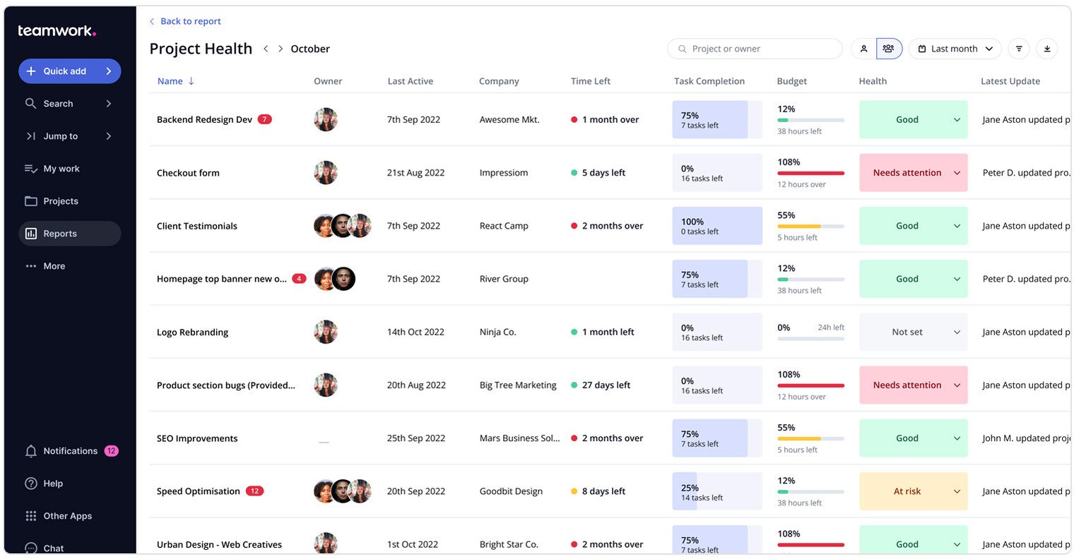 8 top project management software for creative agencies