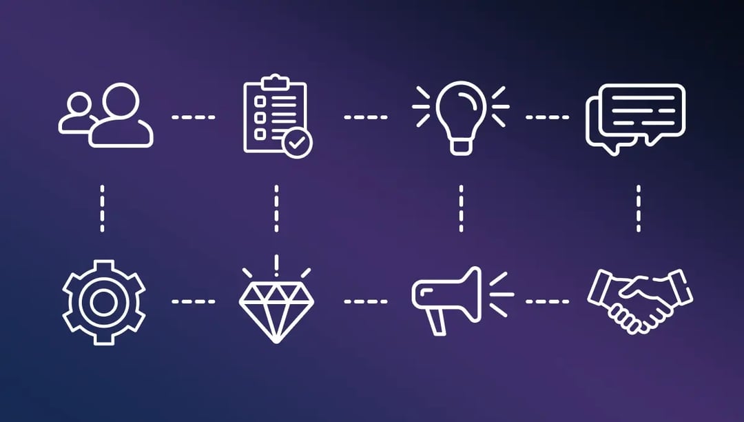 Creative collaboration blog post