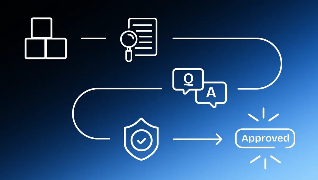 Email proofing 5-step process