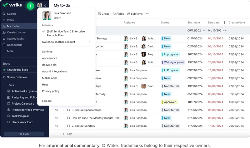 Wrike main dashboard flexible solution designed for collaboration teams