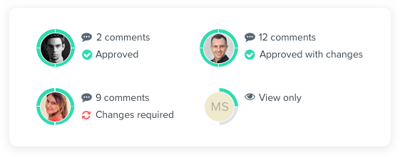 Quickly see which users have provided feedback or made decisions