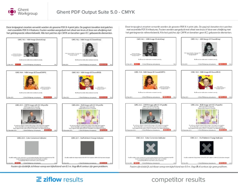 ghent pdf output suite cmyk - competitor results