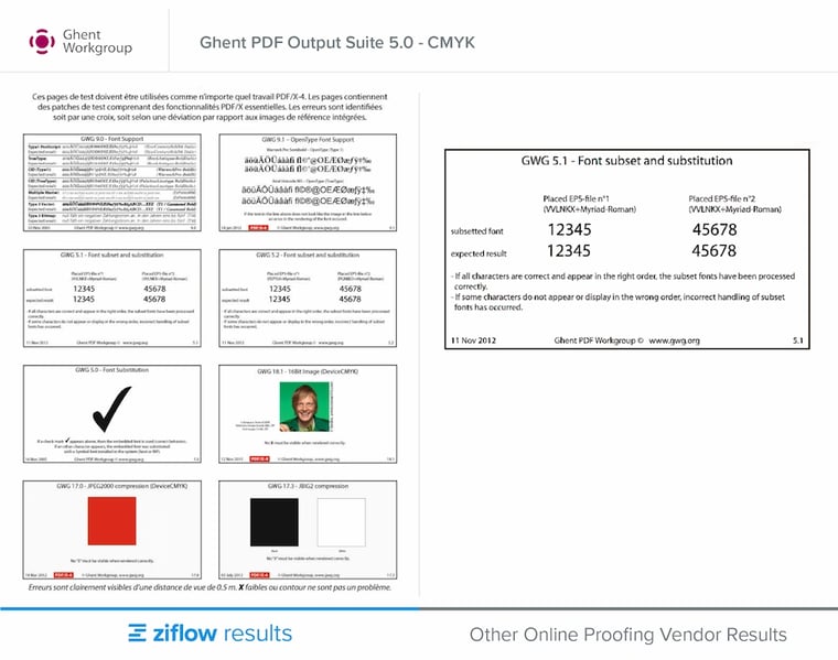 ghent pdf output suite ghent workgroup - other online proofing vendor results paper