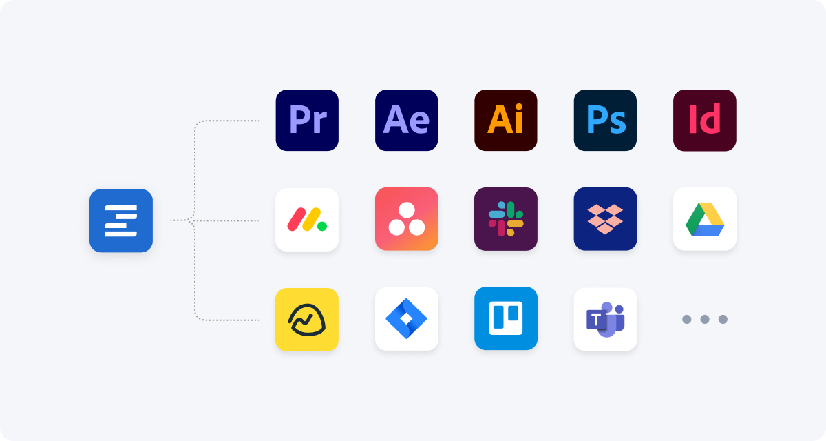 Ziflow Connect with variety of applications such as Adobe Illustrator, Photoshop, Monday, Asana, Slack, Dropbox, Google Drive and more