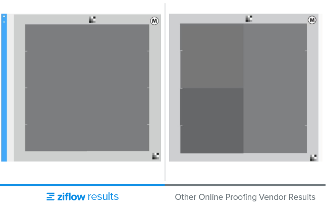 Patch M P - ziflow resulting proof on the left is the correct