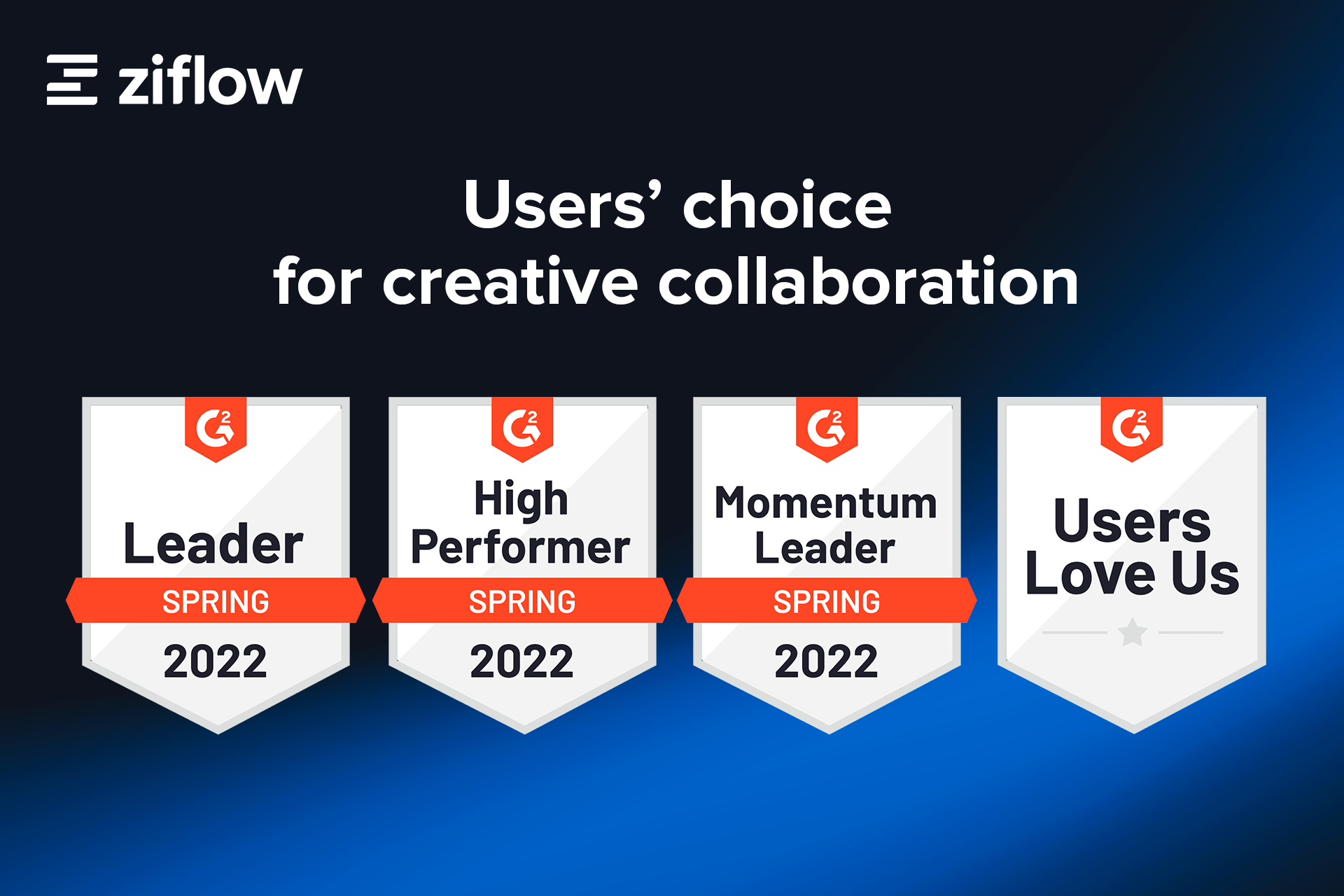 Leading vendor in creative collaboration approval and review process