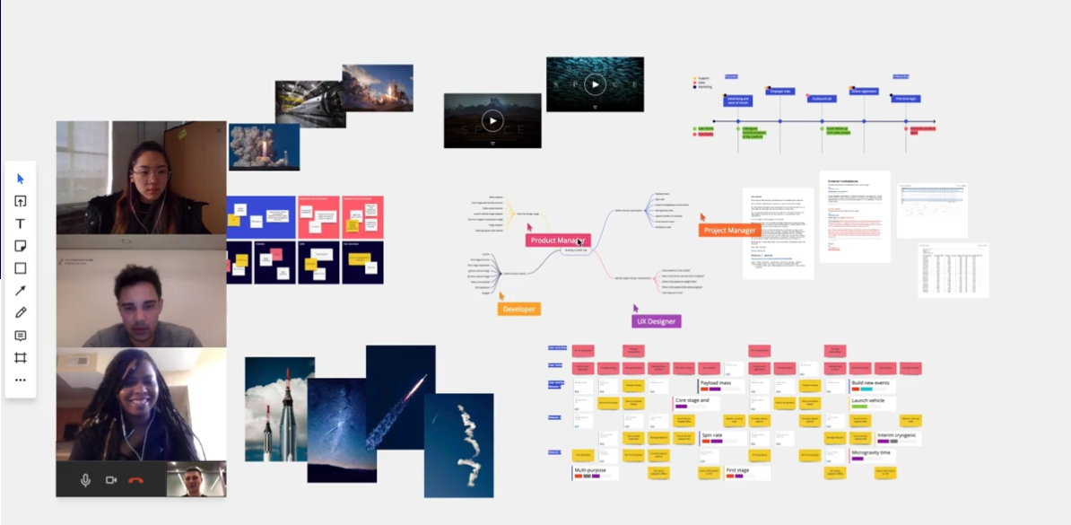 Miro app dashboard processes presentation meeting