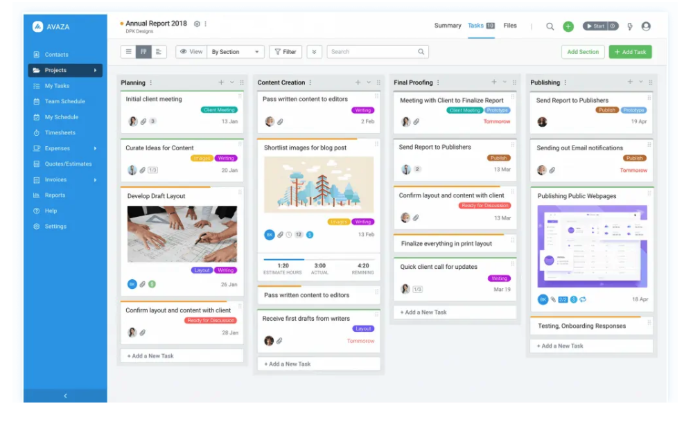 Avaza business management solution for project management and team collaboration - overall kanban dashboard view