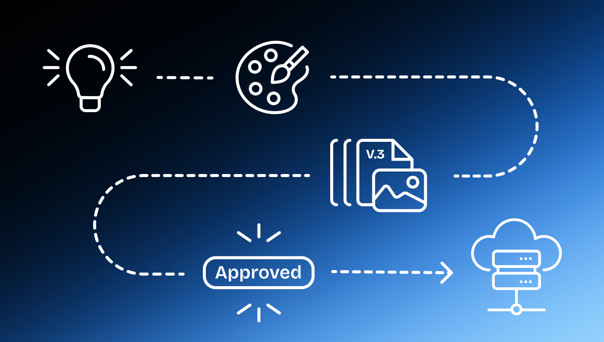 A complete guide to creative asset management